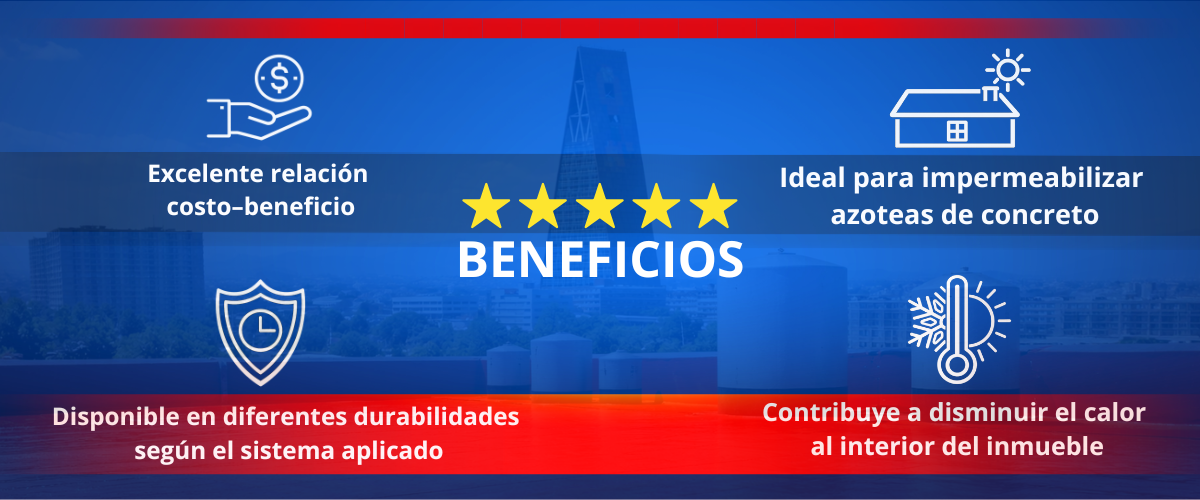 Sistemas acrílicos