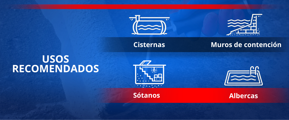 Sistemas cementosos